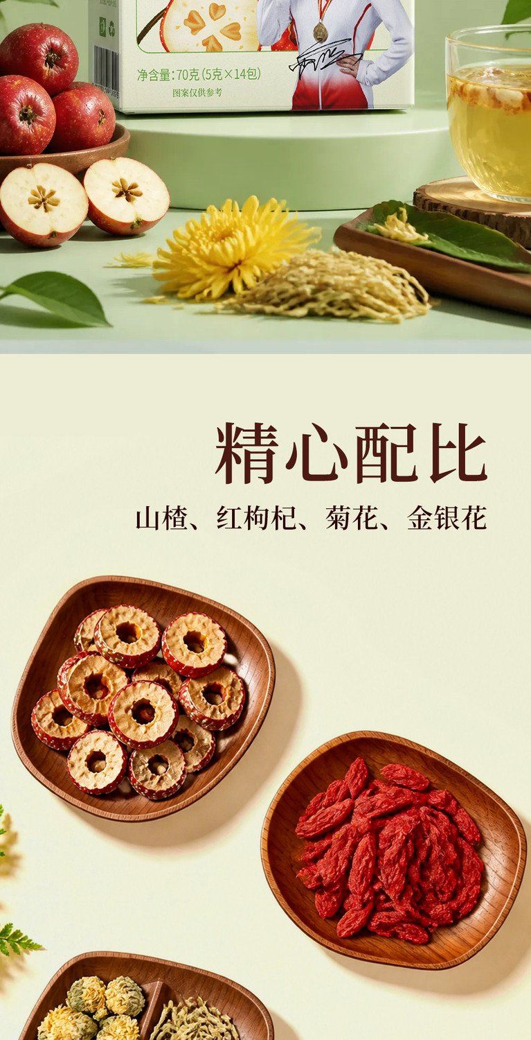 黄芪山楂茯苓茶 · 4款 详情 10