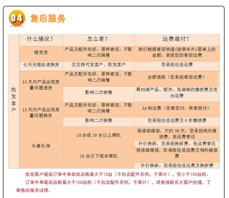 E87 APP蓝牙电子吧唧 详情图 20