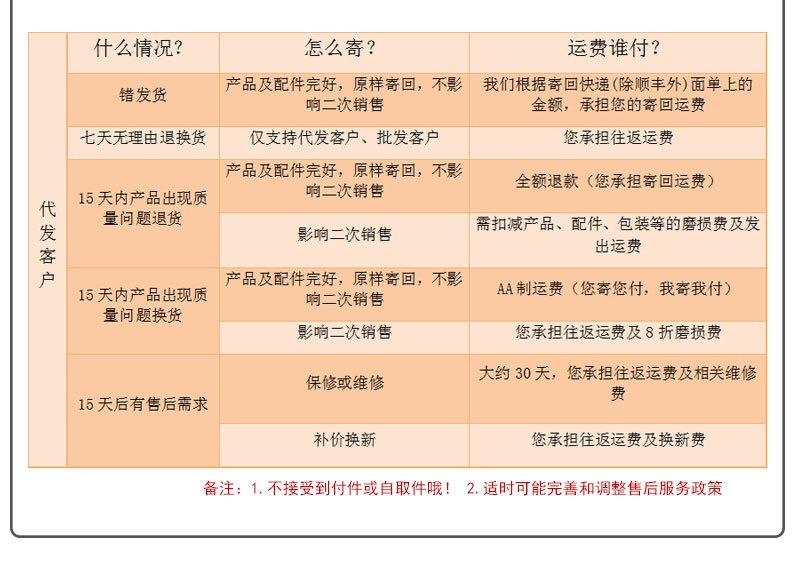 E87 APP蓝牙电子吧唧 详情图 21