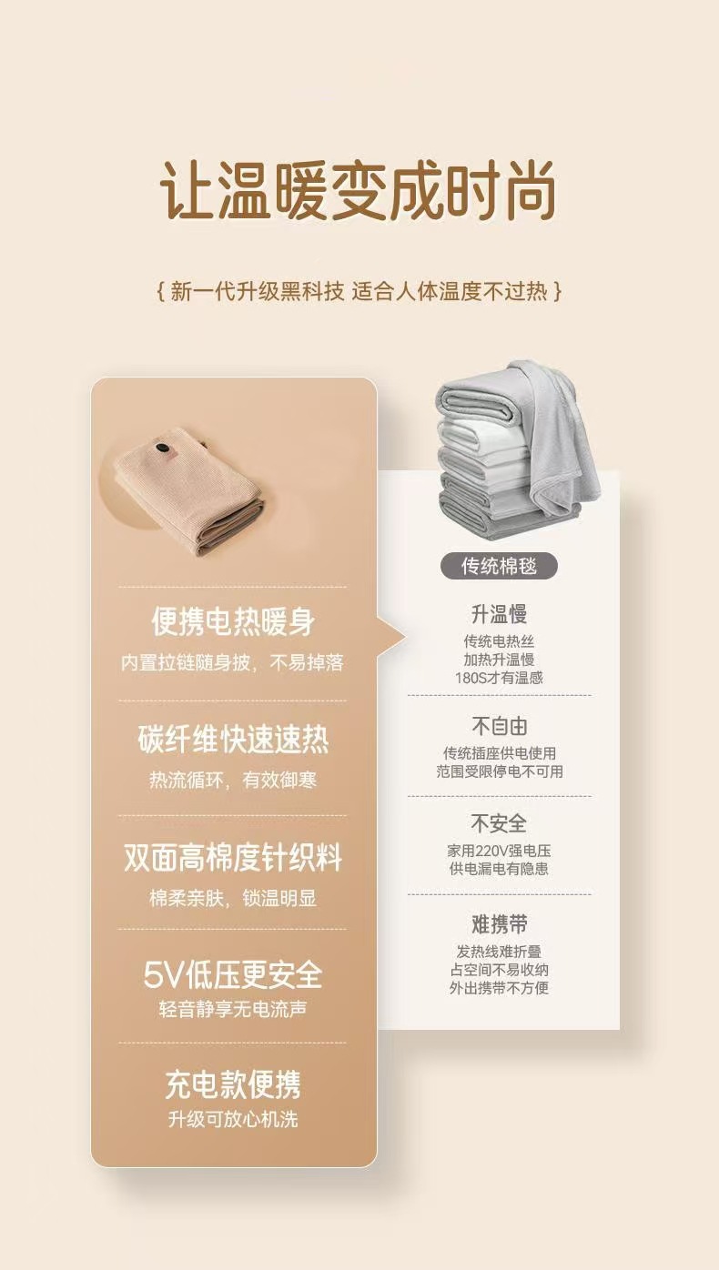 石墨烯 USB 电热暖身披肩 详情图 4
