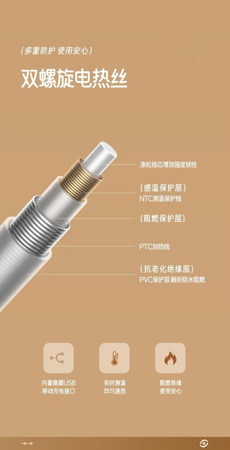 石墨烯 USB 电热暖身披肩 详情图 9