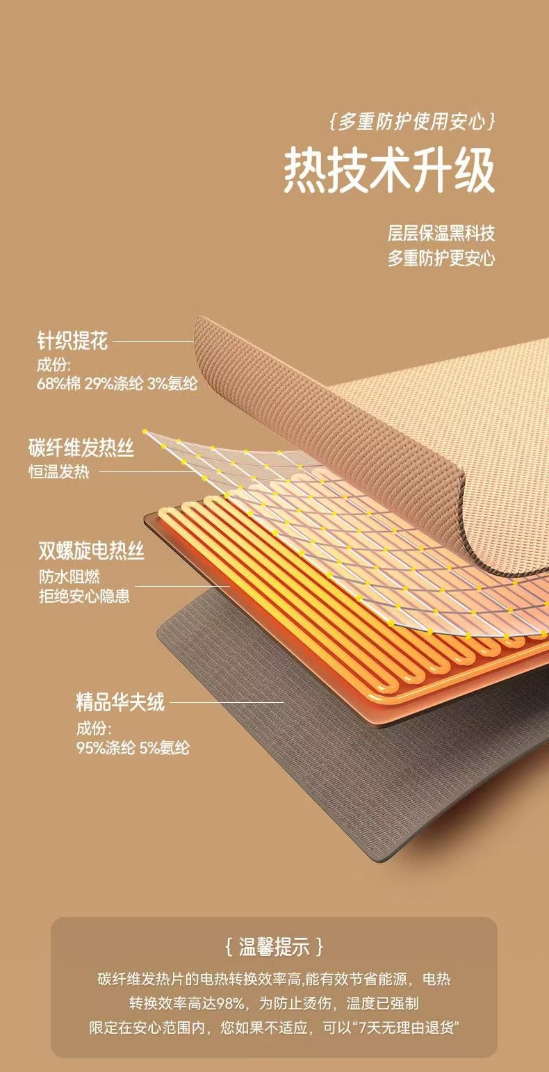 石墨烯 USB 电热暖身披肩 详情图 12