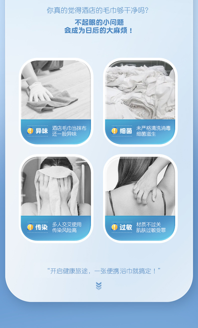 一次性旅行毛巾 / 浴巾 详情图 15