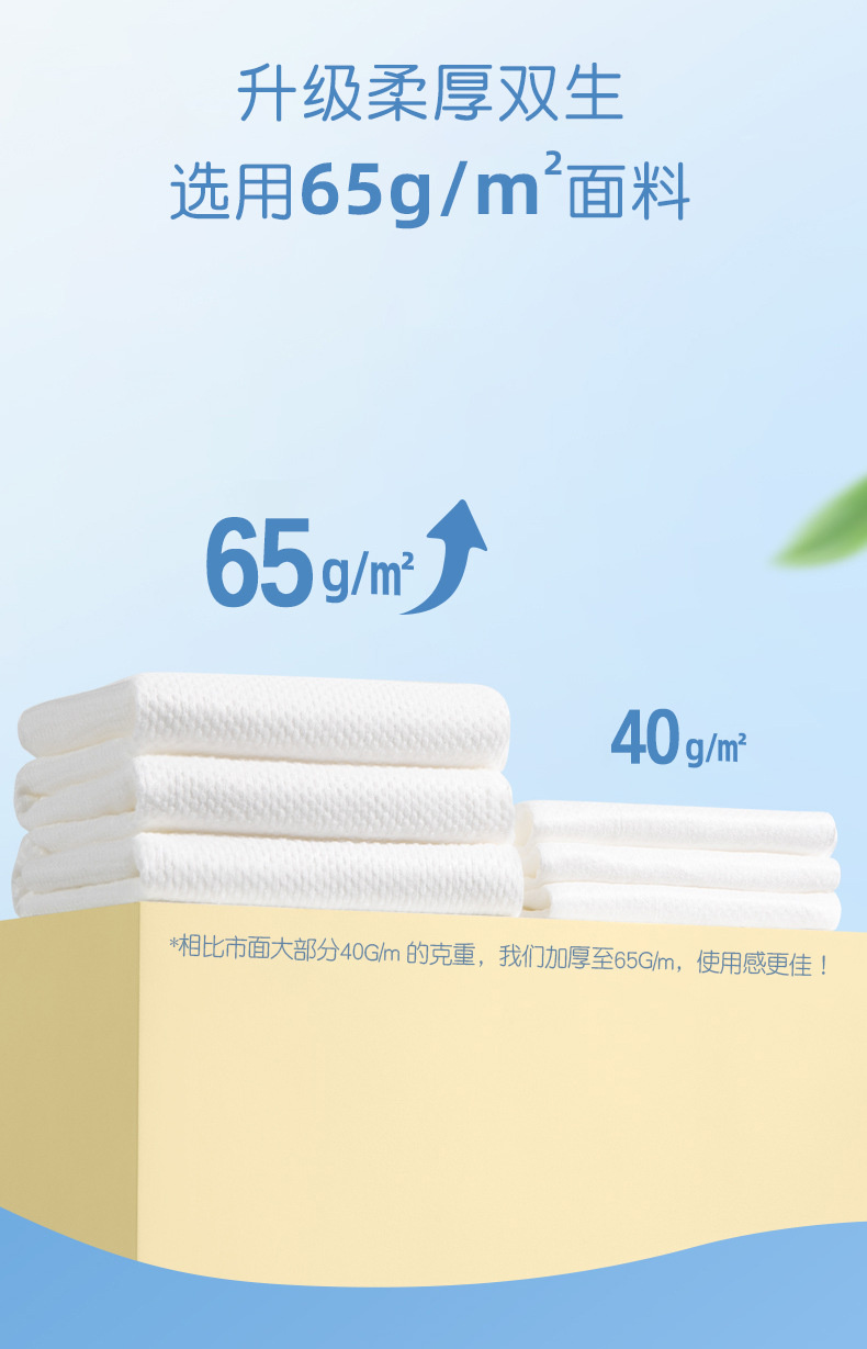一次性旅行毛巾 / 浴巾 详情图 19