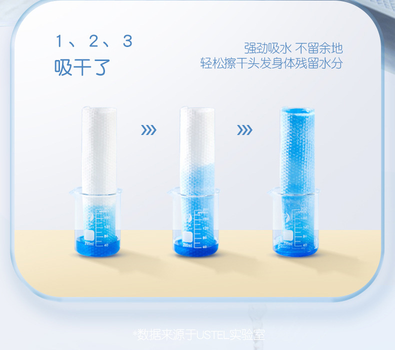 一次性旅行毛巾 / 浴巾 详情图 21