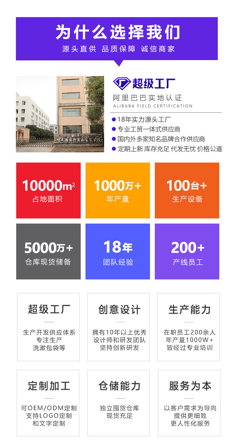 信天游 折叠挂钩洗漱包 详情图 2