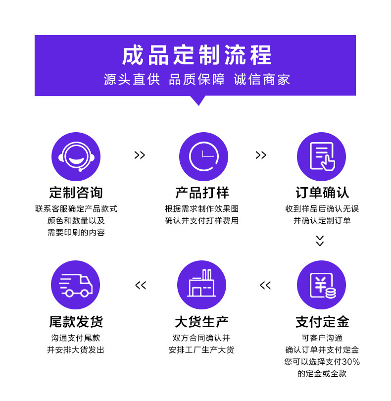 信天游 折叠挂钩洗漱包 详情图 3