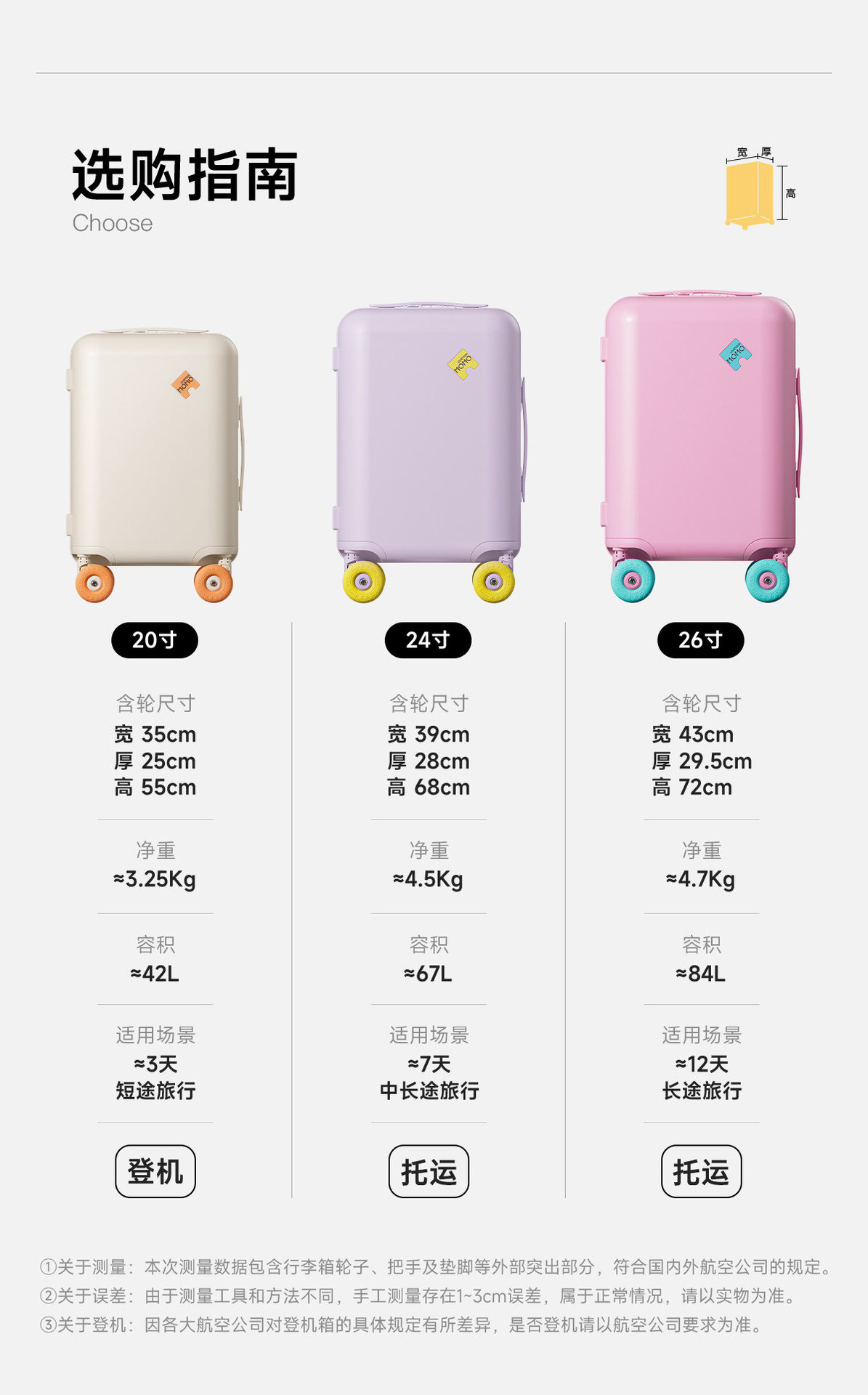 Lovetour 马卡龙行李箱 详情图 6