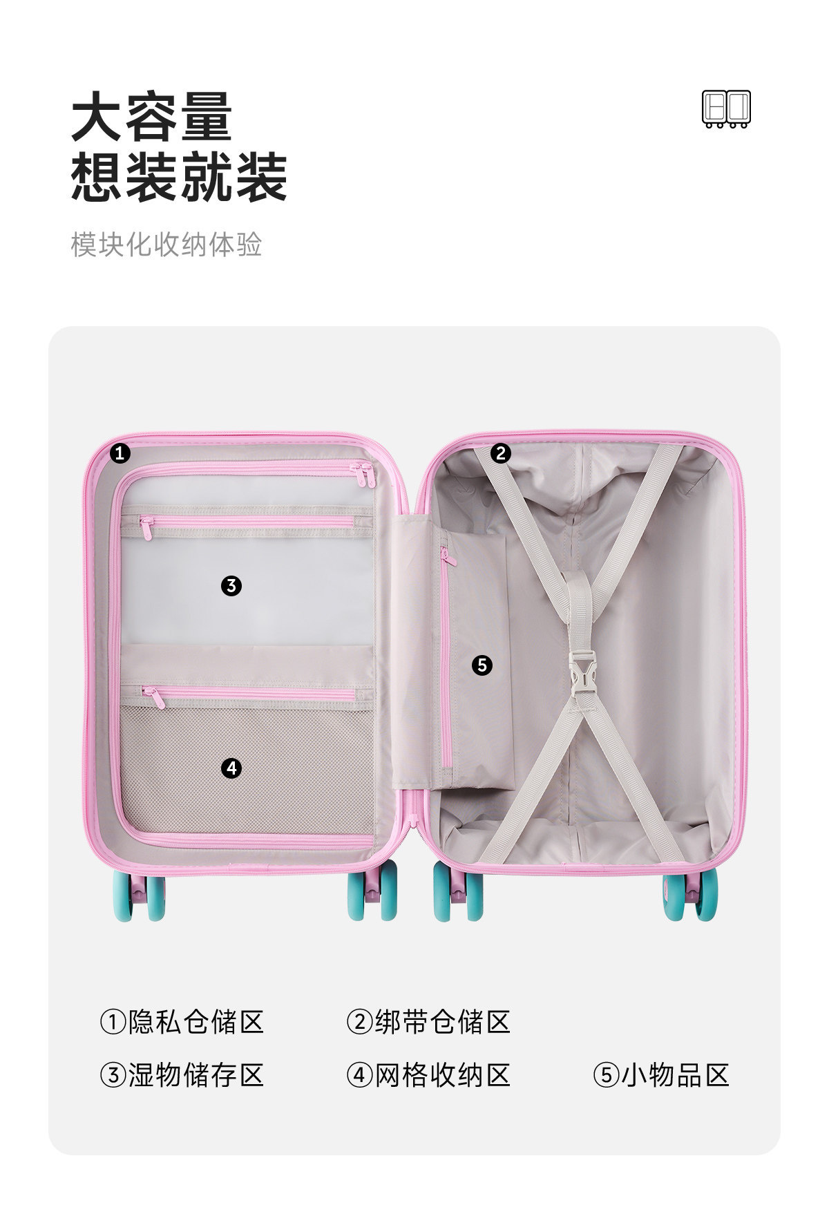 Lovetour 马卡龙行李箱 详情图 7