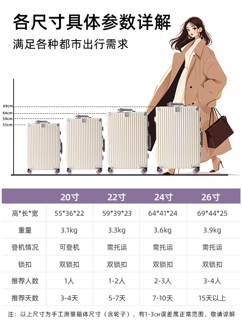 多功能铝框款行李箱 详情图 3