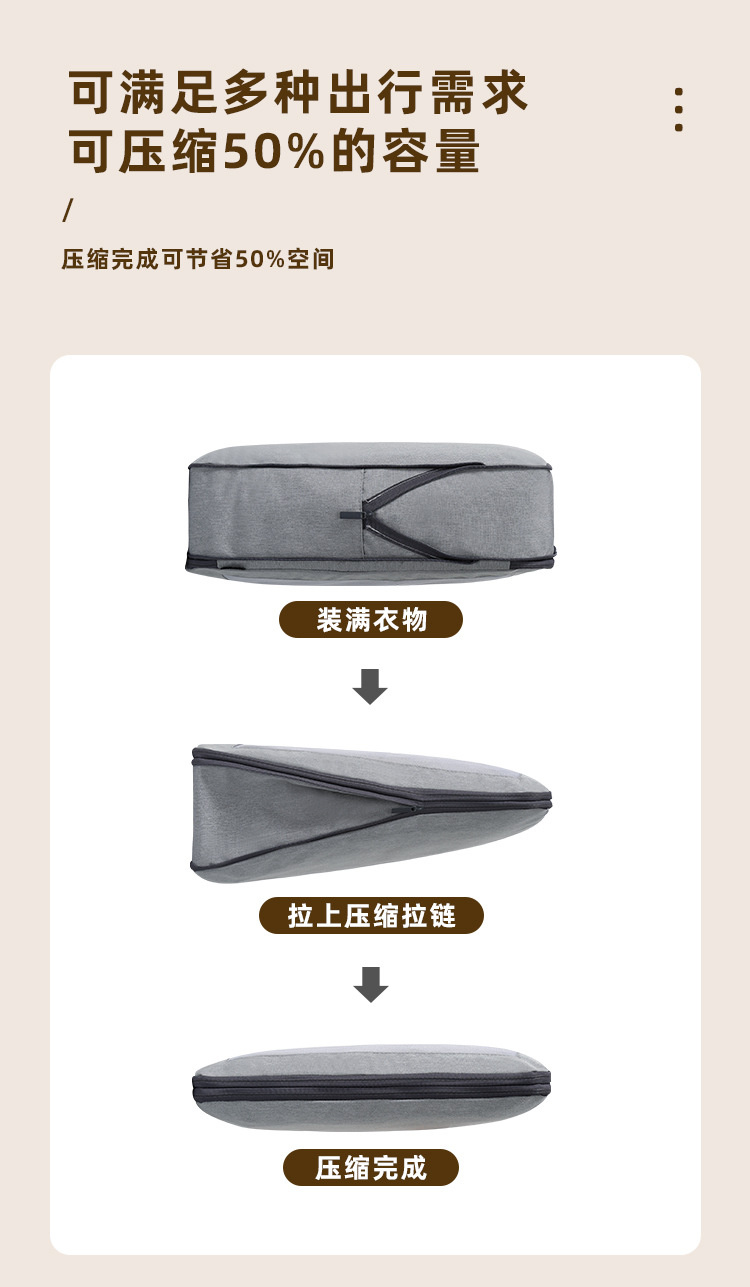 RPET 压缩旅行收纳袋 详情图 3