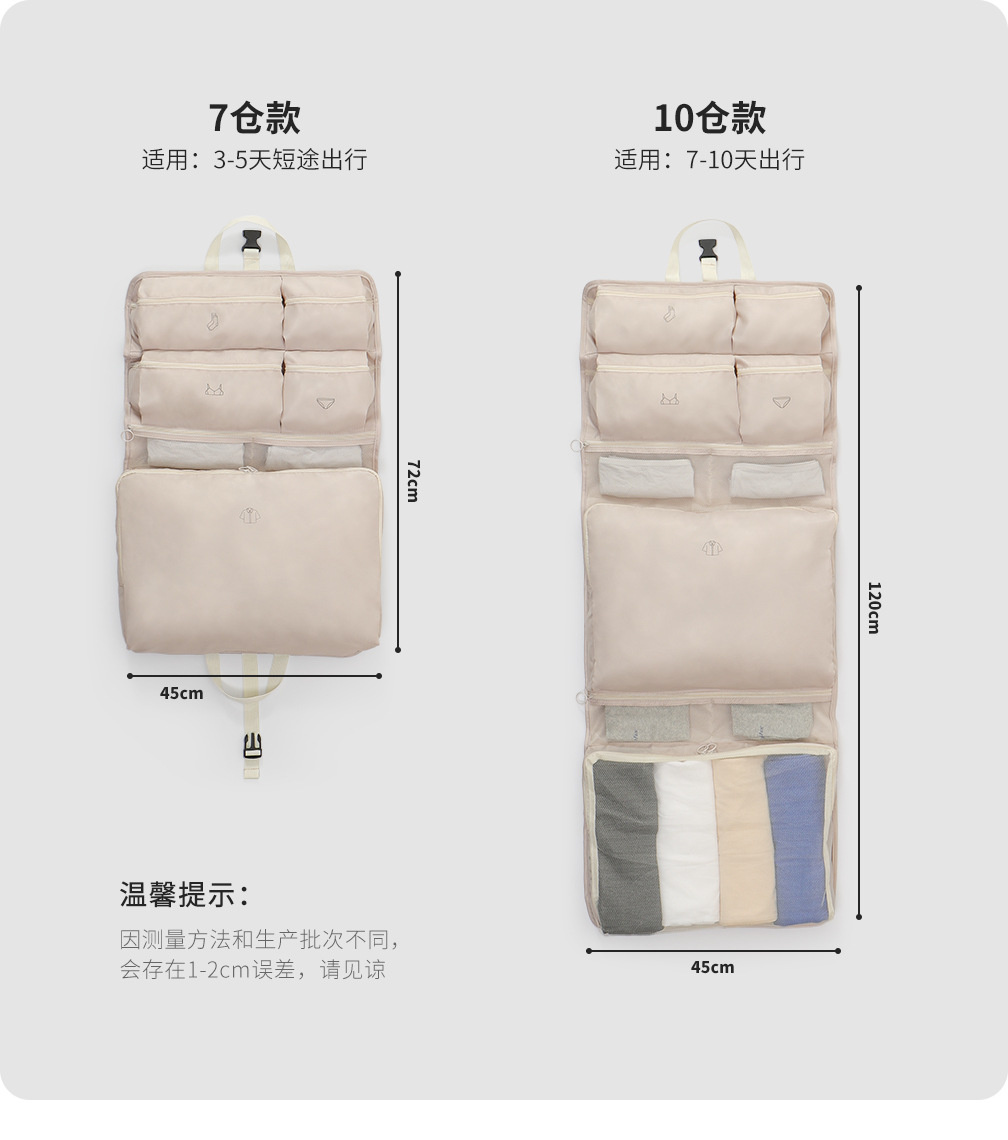 七合一 / 十合一旅行收纳套装 详情图 10