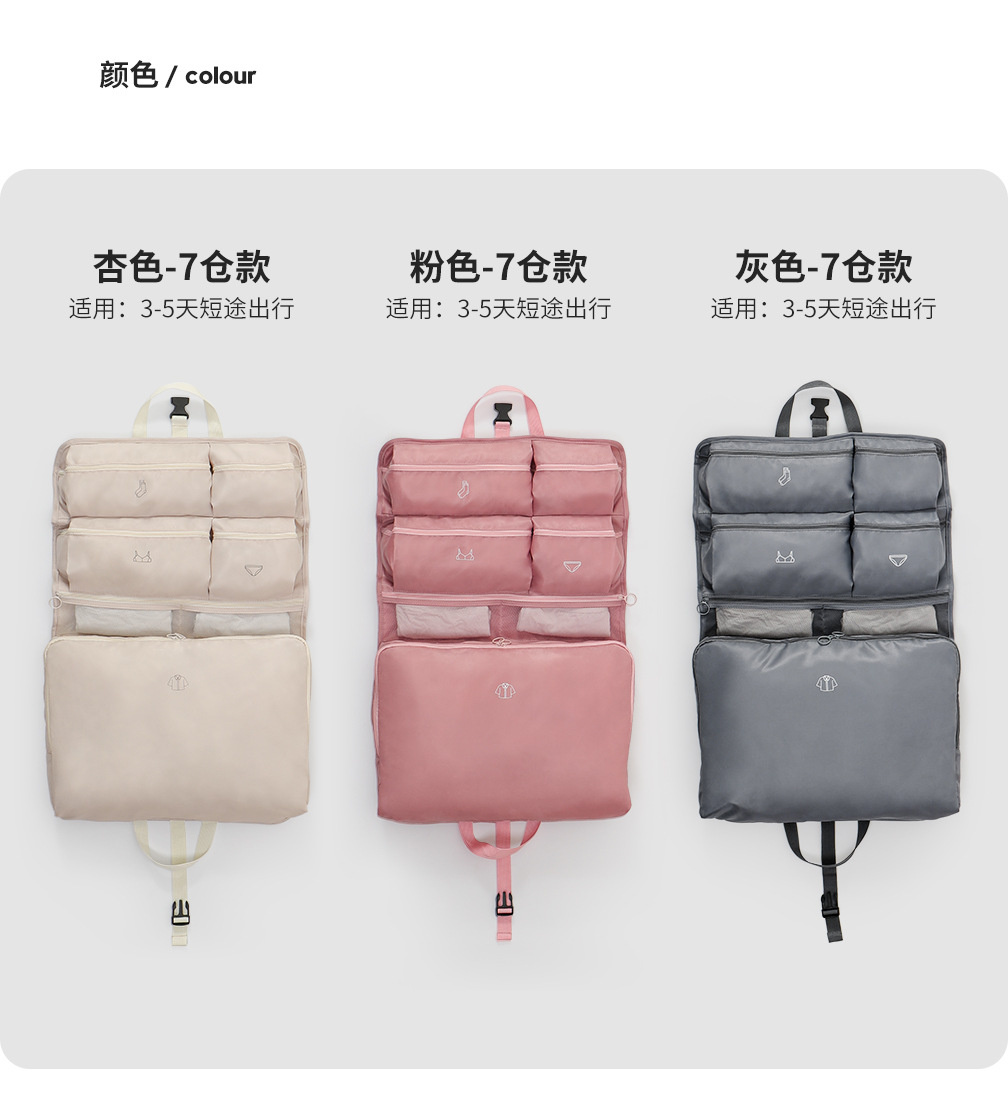 七合一 / 十合一旅行收纳套装 详情图 11