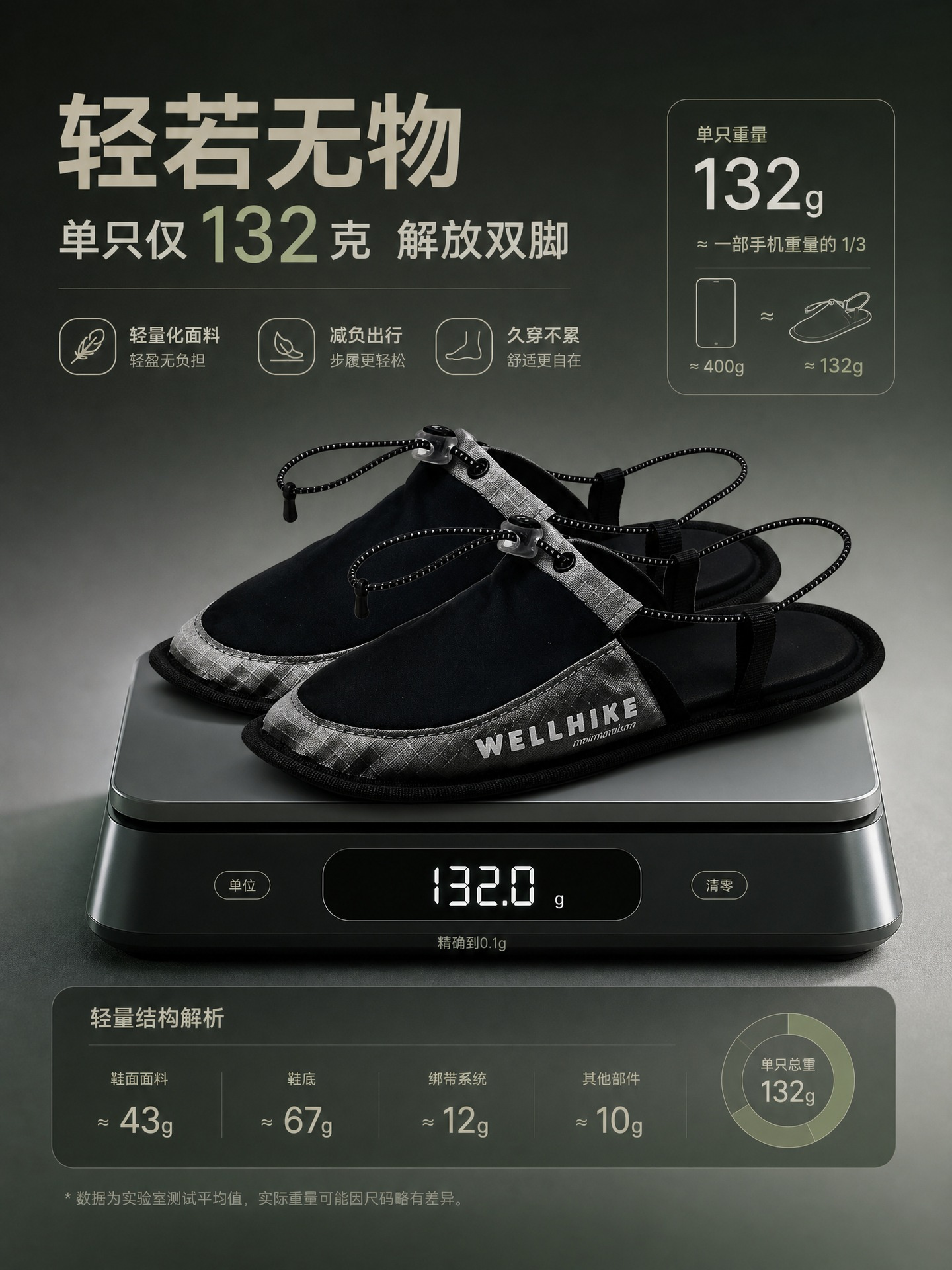 WELLHIKE 户外两穿凉拖鞋 详情图 9